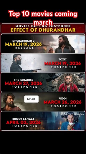 Top 10 movies 🎥 coming this month south new movie aane wali he ye mehne 😱#trending #movie #youtube
