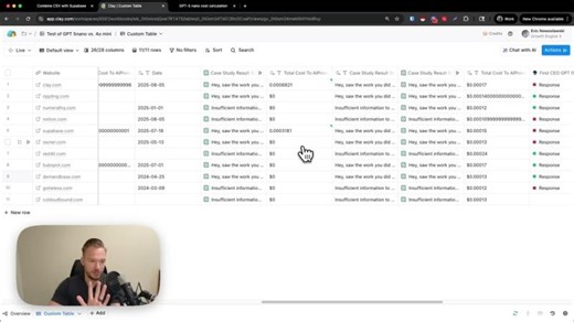 Disappointed with GPT 5 nano vs 4o mini cost | 🦾Eric Nowoslawski posted on the topic | LinkedIn