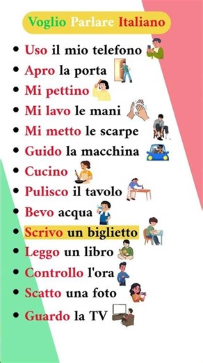 Easy Italian: Everyday Verbs / Learn Italian Verbs in 30 Seconds #morningroutine