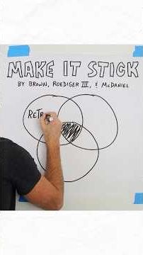 Make It Stick in 2 Minutes