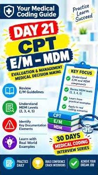 DAY 21: CPT E/M MDM Made EASY! 🔥 Master MDM Levels | Medical Coding Interview Series