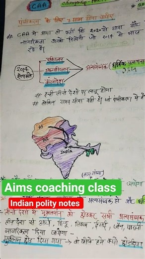 India polity notes #polity #india polity #ips #ias #upsc