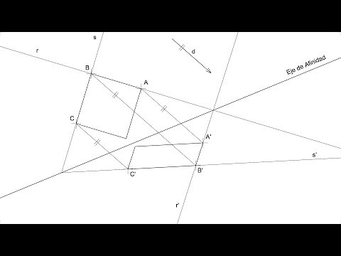 Affinity - Definition and properties