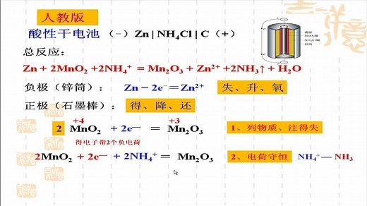 【化学反应原理】3.3 锌锰干电池