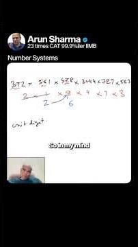 How to Find Unit Digits | Number Systems