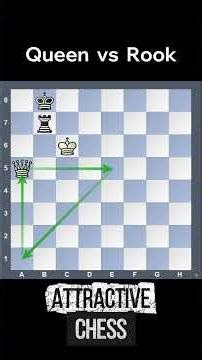 The Magic of Triangulation in Chess! 📐✨