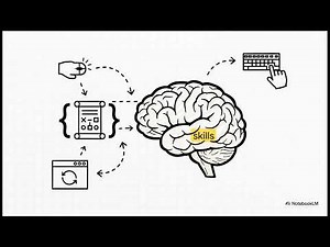 JavaScript Beginner Fundamentals: Syntax, Flow, and Object Model in 6 Mins