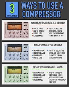 27K views · 106 reactions | 3 ways to use a compressor | Piano Entertainment | Facebook