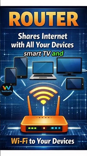 Modem vs Router Explained in 30 Seconds | Internet Basics Everyone Should Know