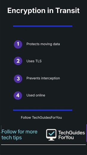 Why security policies matter. #SecurityPlus #Policies #TechGuidesForYou