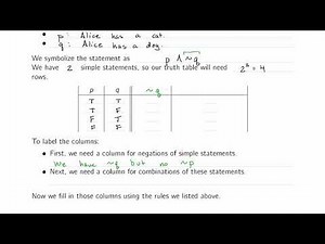 Building Complex Truth Tables