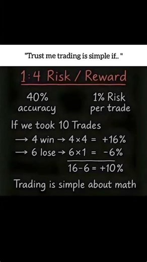 Trading=Maths✨