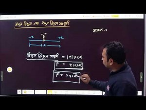 Class 12th Physics Ch-01 (Revision)