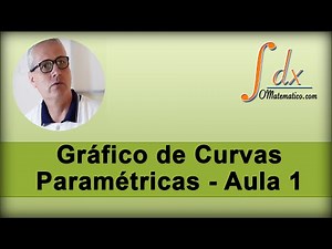 Grings - Parametric Curve Graph - Lesson 1