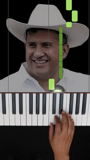 Ilusión 98 - Banda Perla de Michoacan - Piano Tutorial | Piano click