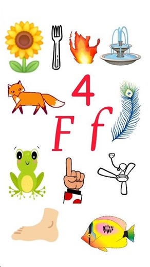 Phonics - The Letter F -Jolly Phonics​ /f/ sound -​'f' words | Letter Sounds | Alphabet Song