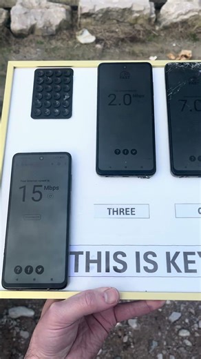 Llandulas mobile network speed test Vodafone O2 EE and Three