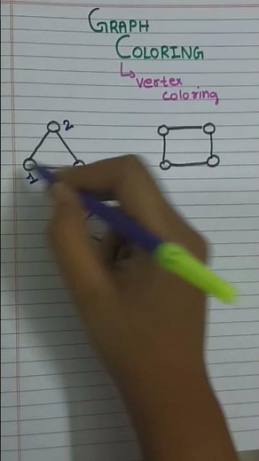 Graph/Vertex coloring | part - 1 #graph #coloring #vertex #edge #maths #solution #easy