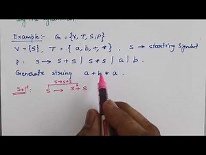 Ambiguous Grammar: Basics, Definition and Examples | Theory of Computation