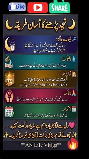 "​How to Pray Tahajjud: A Simple Step-by-Step Guide"