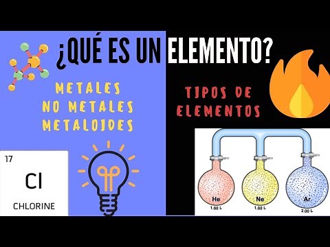 LOS ELEMENTOS QUÍMICOS de la tabla periódica , tipos de elementos químicos y propiedades. METALES