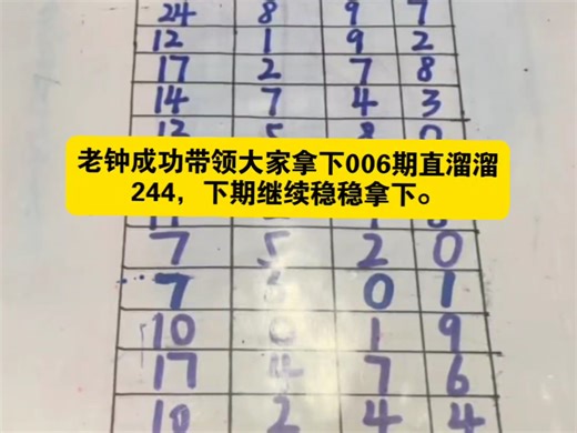 爱分享的老钟成功带领拿下006期直溜溜244，下期继续稳稳拿下，想上车吃肉的同学及时找到我。
