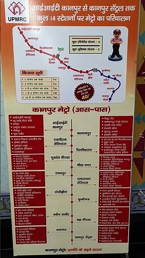 Kanpur metro map and near place #kanpur #kanpurmetro