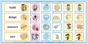 EYFS Areas Skills Word Cards Pack
