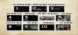 （VCD）动感地带（2004年流行歌曲集）