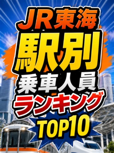 JR東海で一番利用者が多い駅はどこ？ 東京駅？ 新大阪駅？ それとも名古屋駅？ JR東海の2023年度乗車人員データをもとに、利用者数ランキングTOP10を紹介！ 東海道新幹線の主要駅や東海地方の主要ターミナル駅が続々登場します。 あなたがよく利用する駅はランクインしていましたか？ コメントで教えてください！ #JR東海 #鉄道 #新幹線 #名古屋駅 #駅ランキング