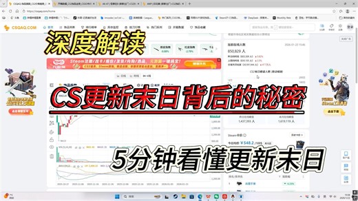 【CS2行为分析】深度解读！CS更新末日背后的秘密！5分钟看懂这波更新末日！