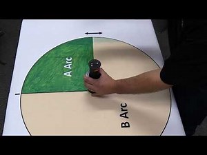 Rain Bird Full-Circle / Part-Circle Rotor: Setting A Arc and B Arc