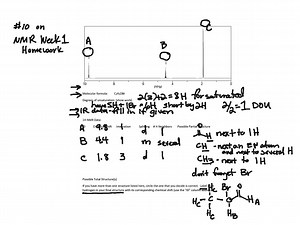 How to Solve an NMR Problem