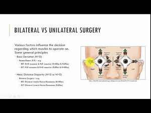 Surgical Management