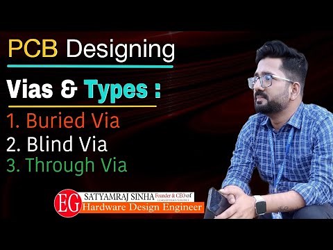 Vias Explained: Through-Hole, Blind, Buried, and More | Blind Via, Buried Via & Through Via