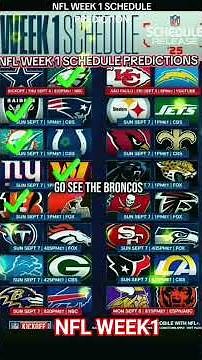 NFL Week 1 Predictions 2025 – Full Breakdown & Upset Picks! | Who Starts