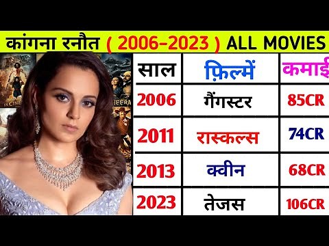 Kangana Ranaut (2006–2023) all movie list || Kangana Ranaut movies list #kanganaranaut #hindimovie