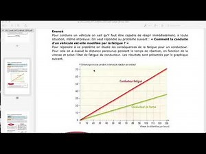 Cours - Troisième - SVT : L'arc réflexe / Suite 2