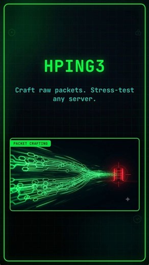 HPing3 Tutorial | Network Testing and Packet Crafting for Beginners