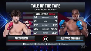 Bellator 260. Лучшие моменты - смотреть онлайн видео