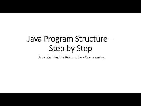 Java Program Structure—Step by Step in Telugu | First Java Program Hello World | Eclipse IDE
