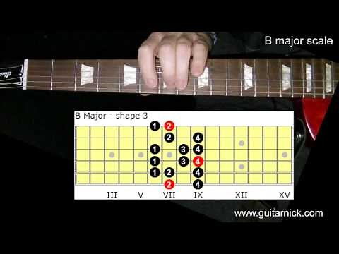 B major guitar scale - learn to play, guitar lesson