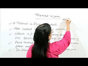 THREAD IN JAVA IN HINDI|JAVA FOR BEGINNERS IN HINDI|ZEENAT HASAN ACADEMY