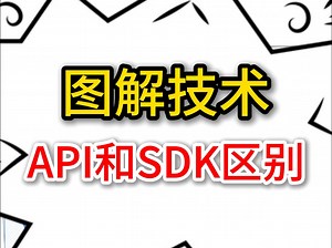 API和SDK区别 #API #SDK #图解技术