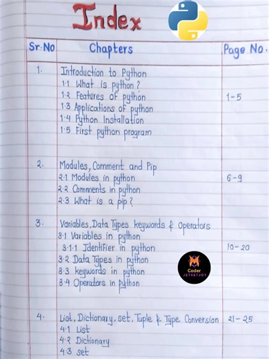 Java Programming Handwritten Notes 📚📖 | Techie Munnoo