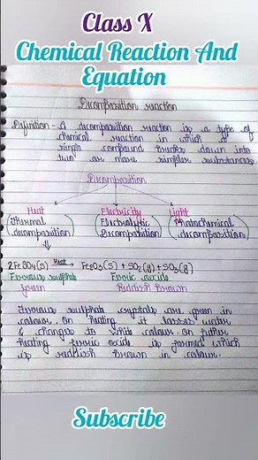 Class X | Chemical Reactions And Equations | Decomposition Reaction | Example | NCERT | Chemistry |