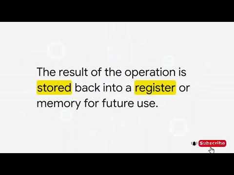 How a CPU executes a instruction