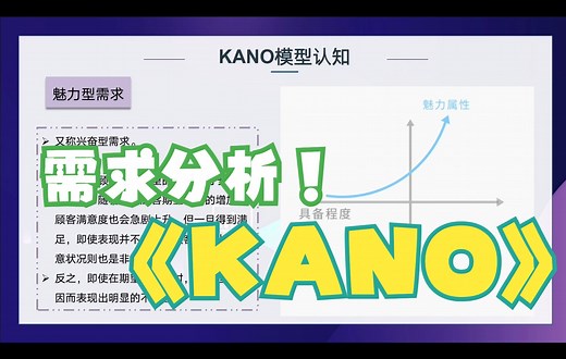 KANO模型原理讲解/卡诺模型/电商数据分析需求分析/数据分析模型