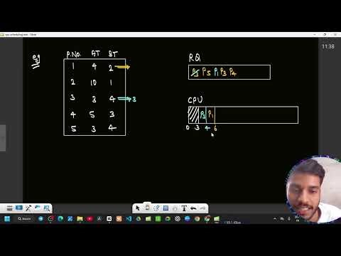 SRTF Scheduling Algorithm | Waiting Time & Turnaround Time | Operating System
