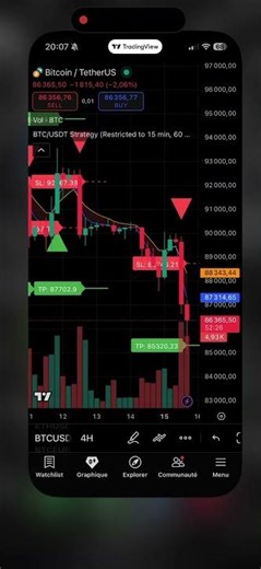 Go to alphatrade.be bro…🤷‍♂️🔥💸#motivation #fyp #alphatrade #crypto #tradings
